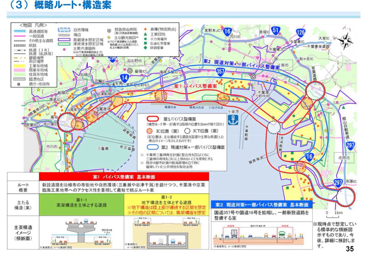 道路の長期計画 mqdefault.jpg