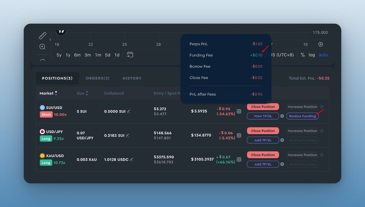 williamm168's tweet photo. 🔥 @TypusFinance Realize Funding is now live on mainnet!
Now, you can settle the pending “Funding Fee” anytime, not just when you close a position. On Typus Perps, you’ll now see a “Realize Funding” button on each position row.
Trade better now on Typus!
#TypusPerps #TypusOptions #TypusFinance