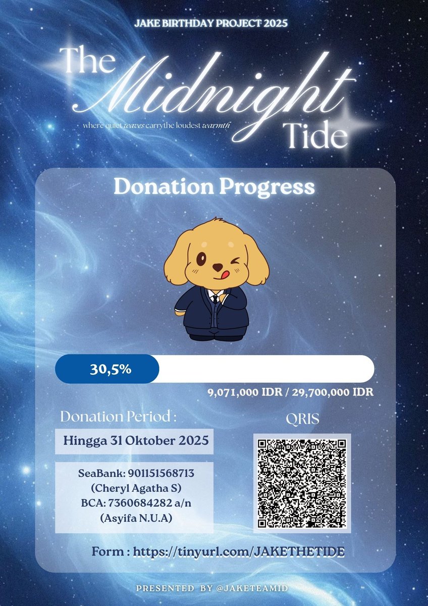 JAKE BIRTHDAY PROJECT 2025
𝐓𝐇𝐄 𝐌𝐈𝐃𝐍𝐈𝐆𝐇𝐓 𝐓𝐈𝐃𝐄: Donation Progress

Sekitar 2 bulan lagi ulang tahun Jake, yuk kita berikan perayaan yang menyenangkan. Donasi berapapun sangat membantu🥰

Form donasi:
tinyurl.com/JAKETHETIDE

#JAKETHETIDE #JAKE #ENHYPEN_JAKE #제이크