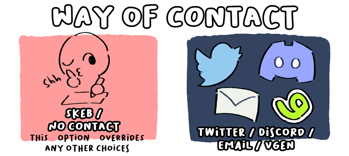 sneaky_egg's tweet photo. doing actual work ❌
making my vgen forms look cute ✅ https://t.co/iJOlPhJaBD