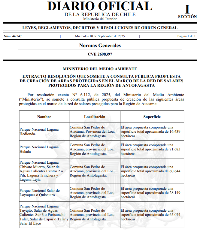 ChileAmbiental's tweet photo. Por 23 días hábiles se abren la Consultas públicas de las propuestas de creación de áreas protegidas en el marco de la red de salares protegidos para la Región de #Atacama y #Antofagasta.

Infórmate, participa!! https://t.co/6SWyfbYtNa