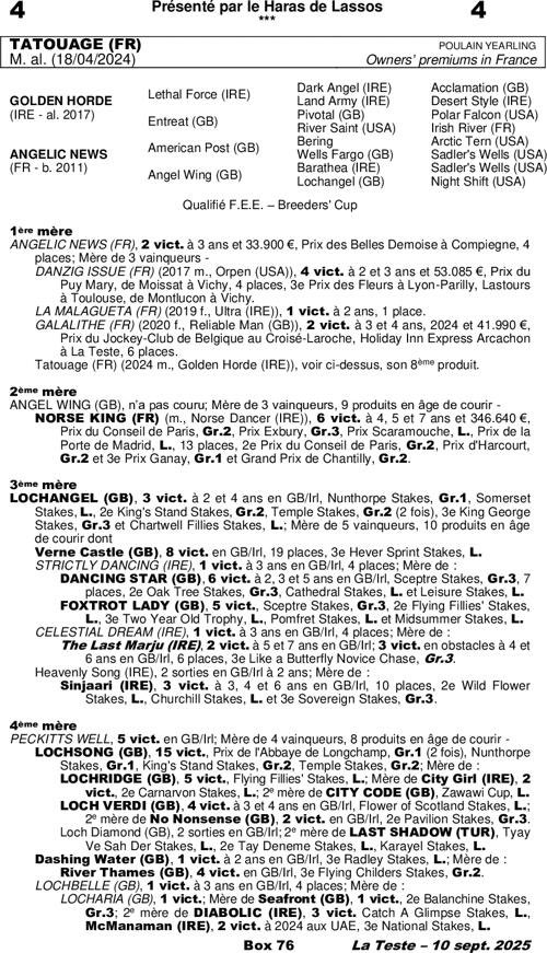 📓 Lote 4
📝 TATOUAGE (FR)

♂ Macho 2024
🔗 Golden Horde x Angelic News (American Post)

⏪ Vendedor: Haras de Lassos
⏩ Comprador: Juan Carlos Rosell

💰 Precio: 5.000 €
🏠 Subasta: Vente Osarus de Yearlings 2025 <a href="/OsarusSales/">OSARUS</a> 

#AsoSales