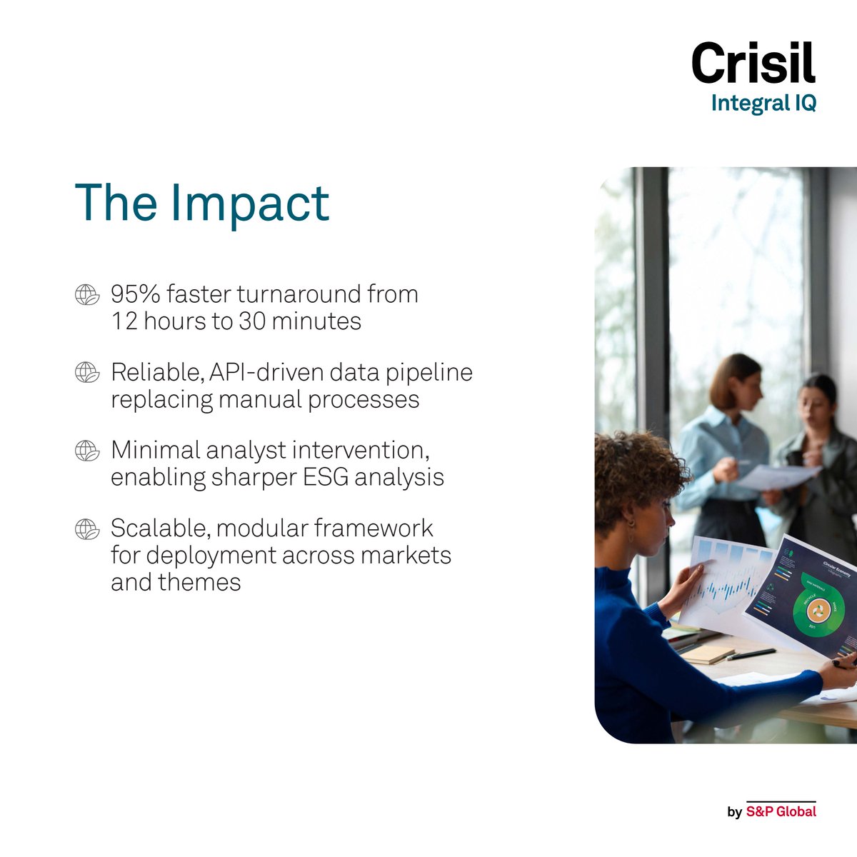 Crisil Integral IQ tweet media