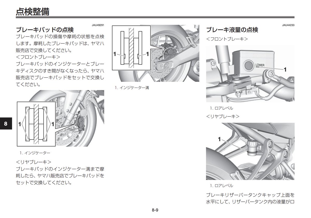 車点検の日 ╭━━━━━━━━━━━━━╮ 🧰愛車の健康維持には