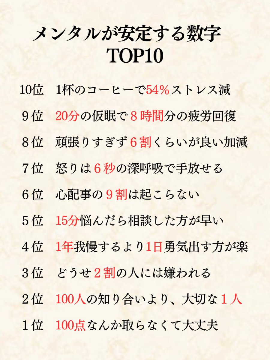 yoshi_majime's tweet photo. 抜群にメンタルが安定する数字はこれ。 https://t.co/ko4EJLLFEm