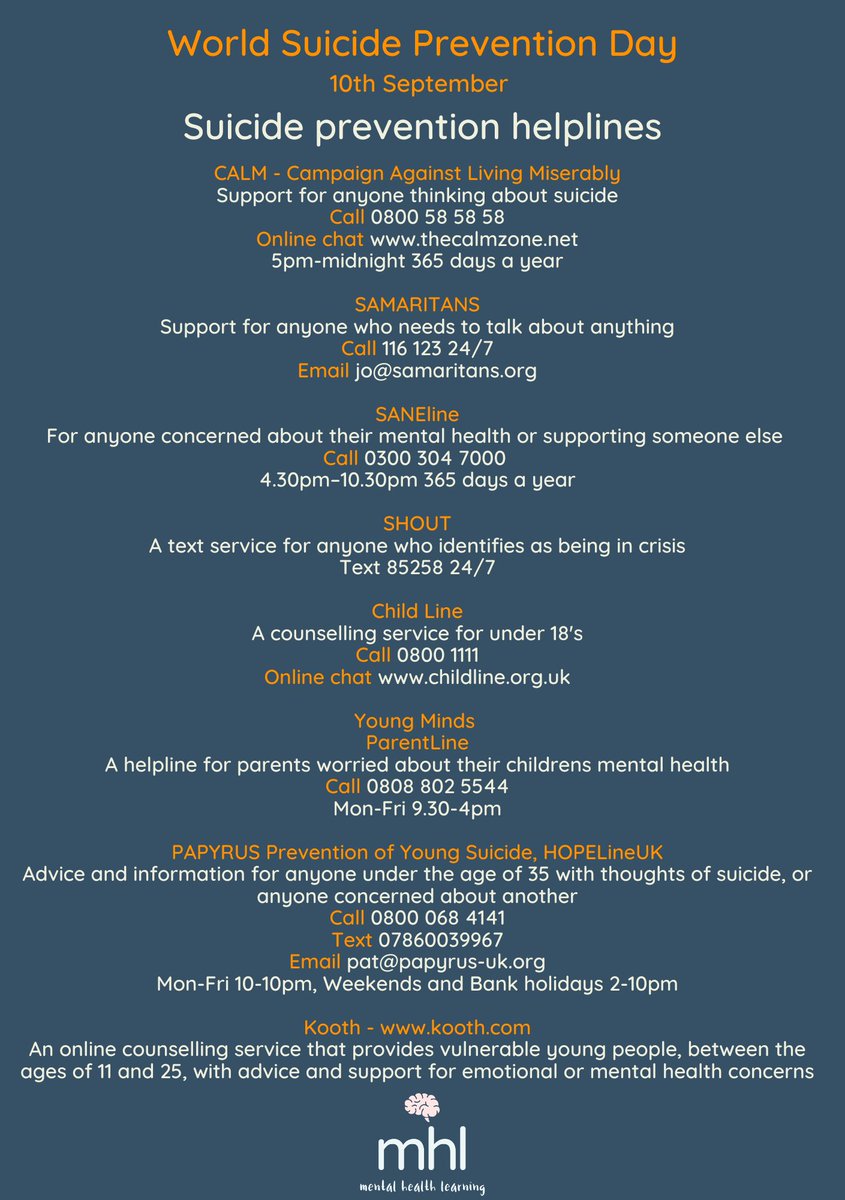 #WorldSuicidePreventionDay2025