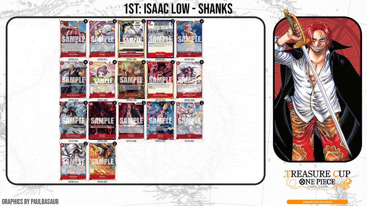 Isaac Low tweet media