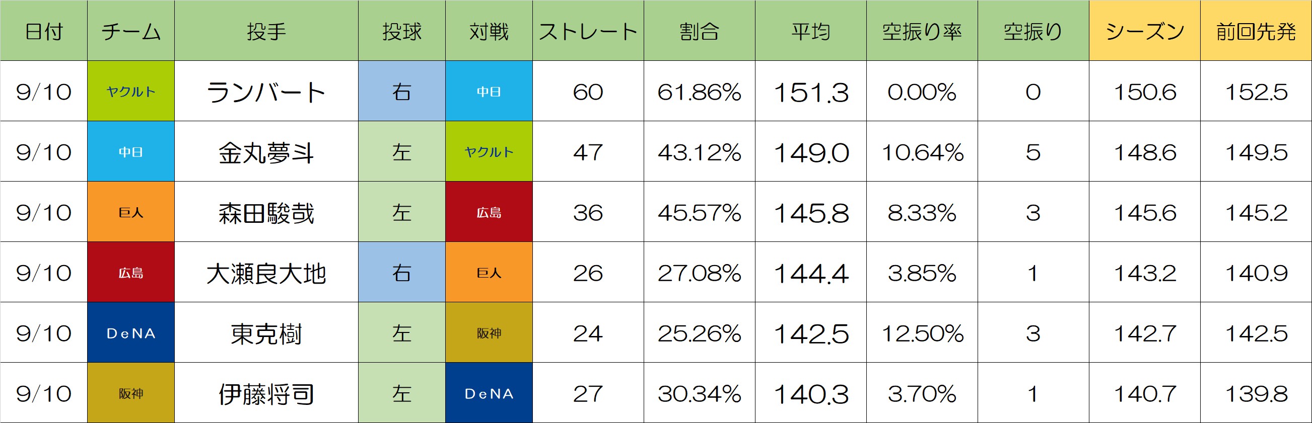 aozora on X: 