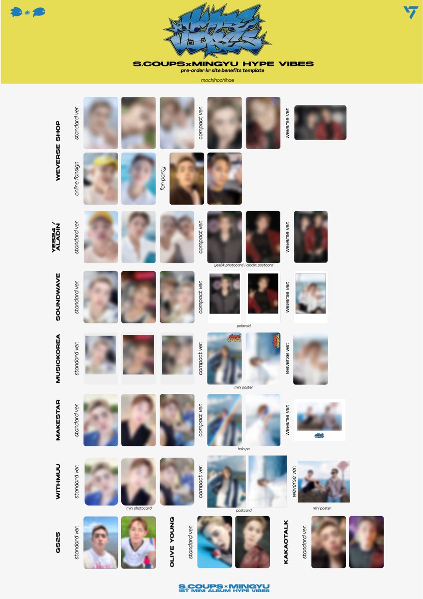 scoups x mingyu 1st mini album: hype vibes — pre-order benefit pob template ⭐️

쿱스&amp;민규 유닛 앨범 특전 포카 

#CxM #에스쿱스X민규 #HYPE_VIBES