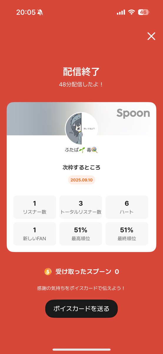Spoon_furen's tweet photo. 次枠来てくれてありがとう！
なんとなくで開くことになったのにずっと聞いてくれて、30分以上も話してたねw
聞いてくれてありがとう🫶🥳 https://t.co/vdOpsWULqN