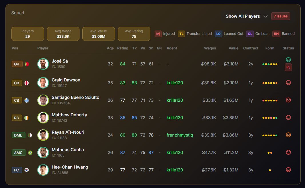 elRincondelDT's tweet image. Grandes expectativas tras ver las fotos publicadas hoy por 
@snailbrainx en el discord de @soccerverse 

El portfolio tiene una pinta tremenda y será un gran paso adelante para gestionar (y entender) aún mejor la economia de nuestra inversion y también la gestión del juego.
👀⚽️