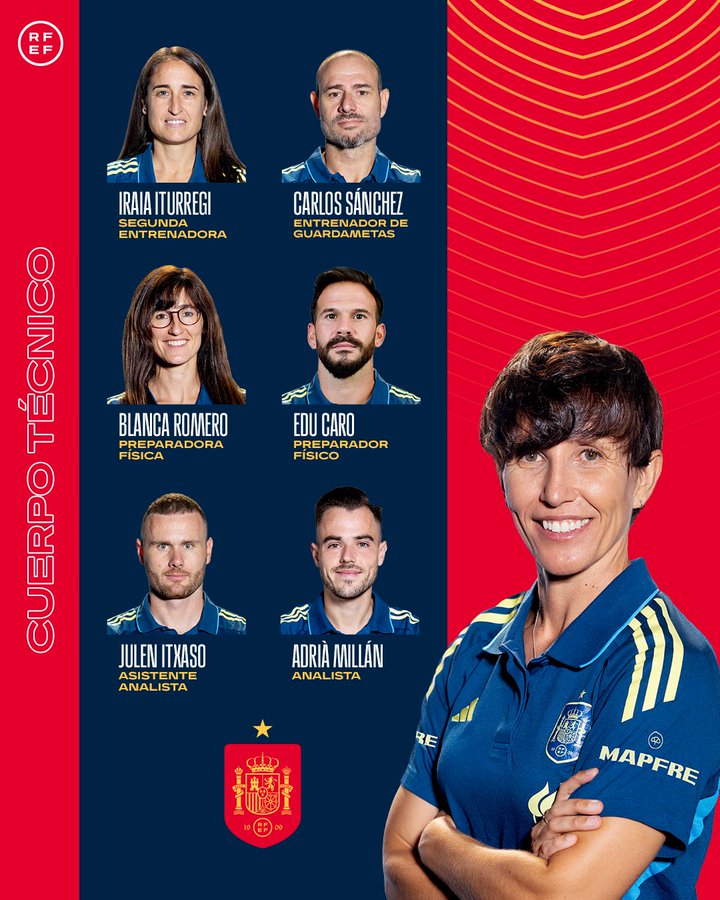 Sonia Bermúdez stands in a blue sports uniform with arms crossed, smiling. Behind her, a vertical layout shows six individuals: Irati Iturriaga, Carlos Sánchez, Blanca Romero, Eduardo Fiz, Julián Itxaso, and Adria Millán, each with their roles listed as coach, goalkeeper, physiotherapist, physical trainer, analyst, and analyst respectively. A Spanish flag and text reading 