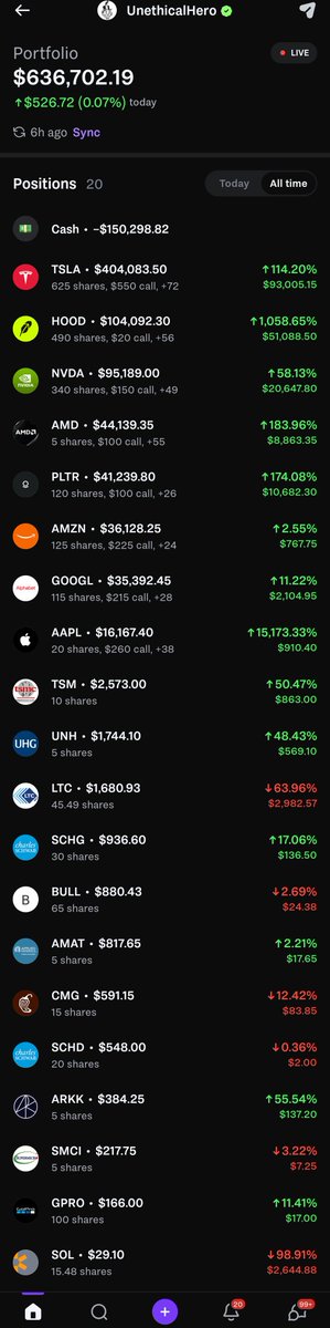 Shoutout but RIP <a href="/AfterHour_HQ/">AfterHour</a> hopefully <a href="/RobinhoodApp/">Robinhood</a> could add this feature to track total portfolio across all accounts in new social app