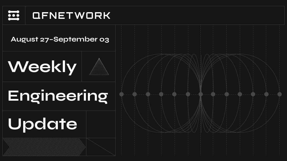 theqfnetwork's tweet image. QF Weekly Engineering Update

Smart Contracts Platform
We’ve made strong progress on the Revive-based smart contracts system. A new export macro has been implemented and reviewed, cutting down boilerplate and making developer experience smoother. Work also advanced on designing…