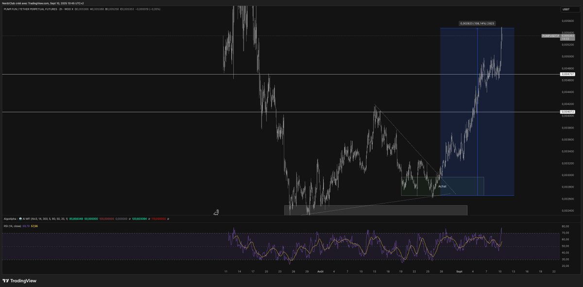 Nada.eth 🧑🏽‍🍳 tweet media