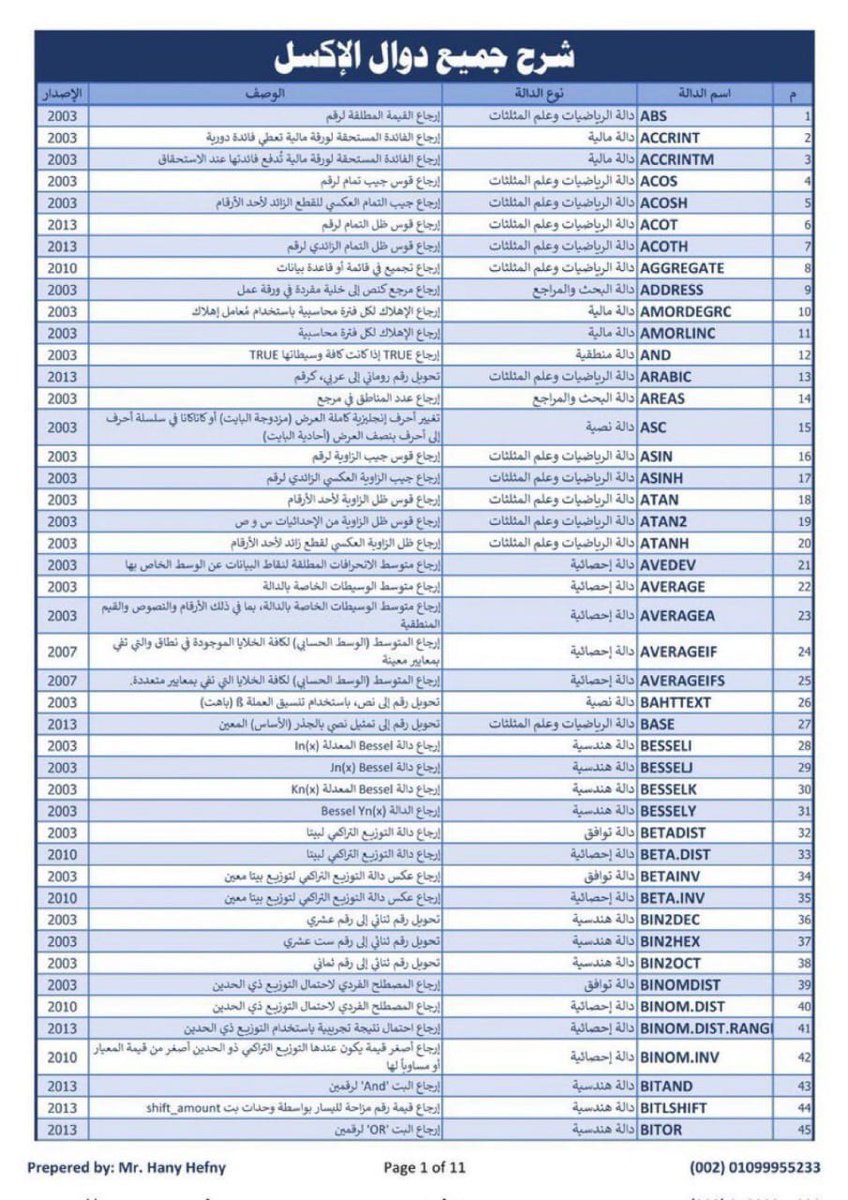 تعلم إكسل مجانا tweet media