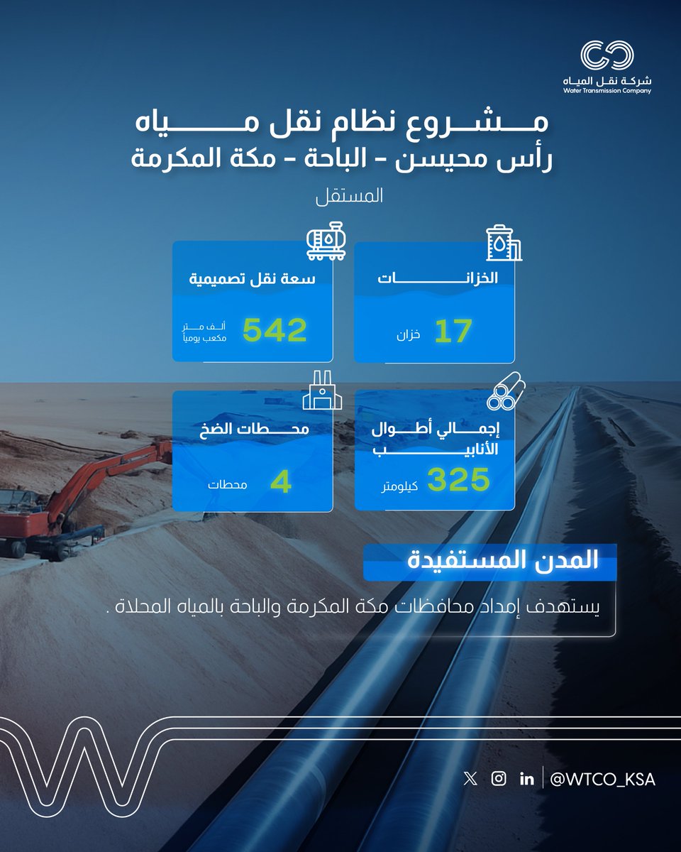 SaudiProject's tweet photo. شركة نقل المياه تعلن عن طرح منافسات الهندسة والتوريد والانشاء لمقاولي الهندسة والتوريد والإنشاء EPC ضمن اجراءات تطوير مشاريع أنظمة نقل المياه المستقلة PPP بصفتها المطور الرئيس

 للتفاصيل:
 https://t.co/3Vx9wPdIMF https://t.co/GdIK5y6u91