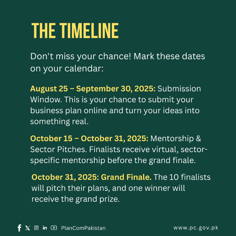 PlanComPakistan's tweet photo. Got a game-changing idea? Pakistan One National Business Plan Competition is your chance to shine!

🏆 PKR 5 Million Grand Prize
➡️ Mentorship from top industry leaders
➡️ Global recognition

⏳ Deadline: Sept 30, 2025
Apply now: https://t.co/IdvWlrGcAx