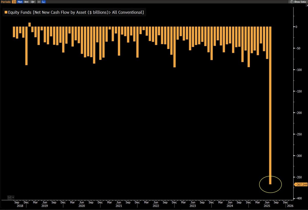 Pedro Mota, CFA, CAIA tweet media