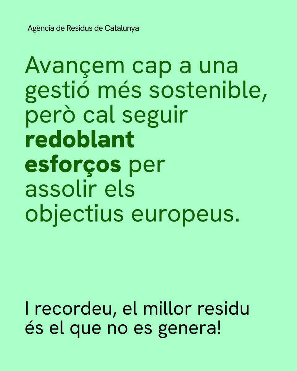 residuscat's tweet image. El 2024, la recollida selectiva a Catalunya ha arribat al 47,1%, amb una millora del 3% respecte a l’any anterior. Una dada que posa de manifest que, quan administrem bé els recursos i despleguem models eficients (porta a porta, contenidor tancat), el canvi es fa tangible.

🟤…