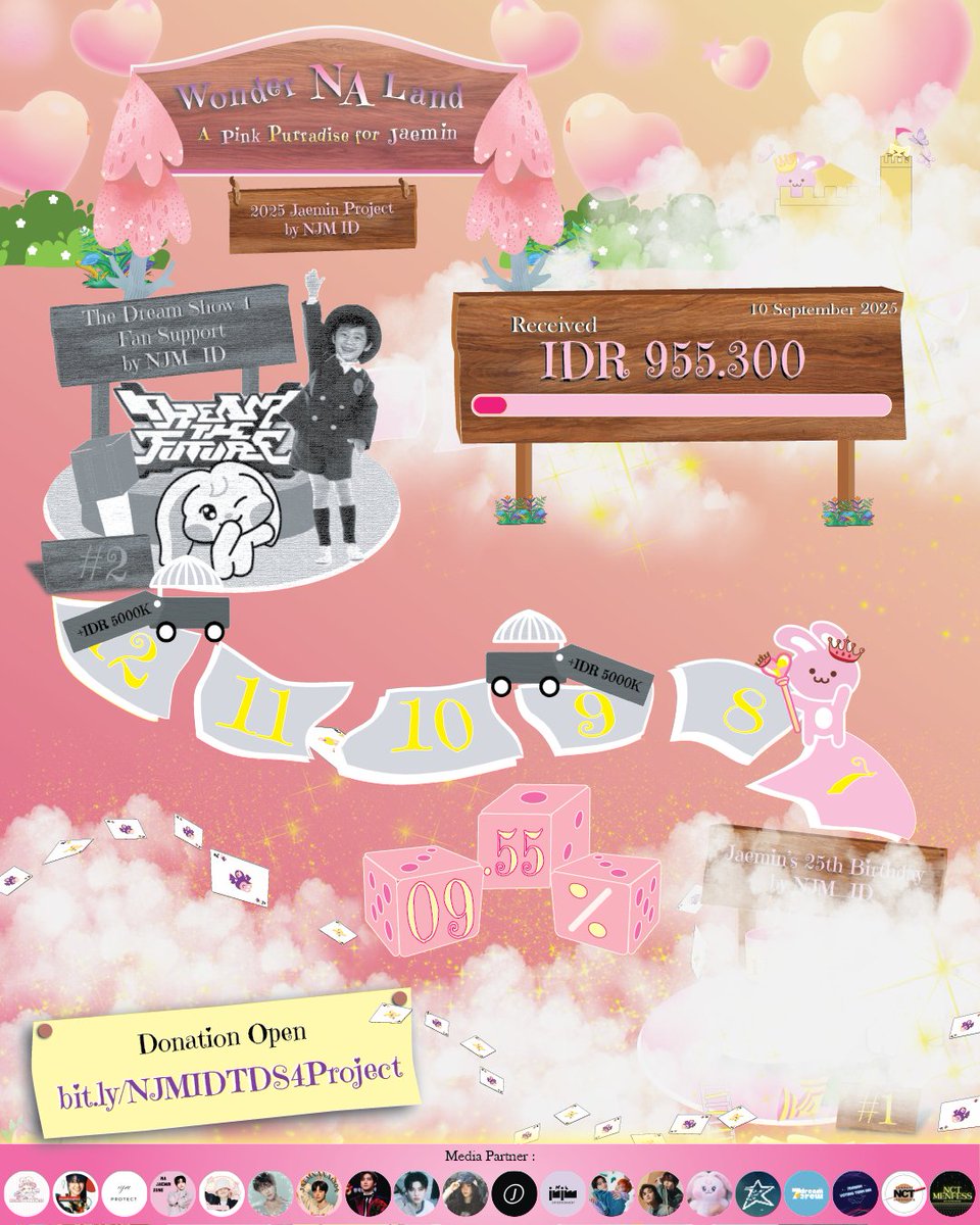 NJM_ID's tweet photo. ✨️ DONATION PROGRESS ✨️

Target kita masih jauh banget nih 🥹 Masih ada waktu untuk gabung dengan project ini dan berusaha biar project ini bisa terwujud buat Jaemin 🥹💗

Donasi Only 
🔗 https://t.co/g4kXAXN5Ny
Lucky Draw:
🔗 https://t.co/HgOuvaIpZI https://t.co/mZ5xgNkNuQ