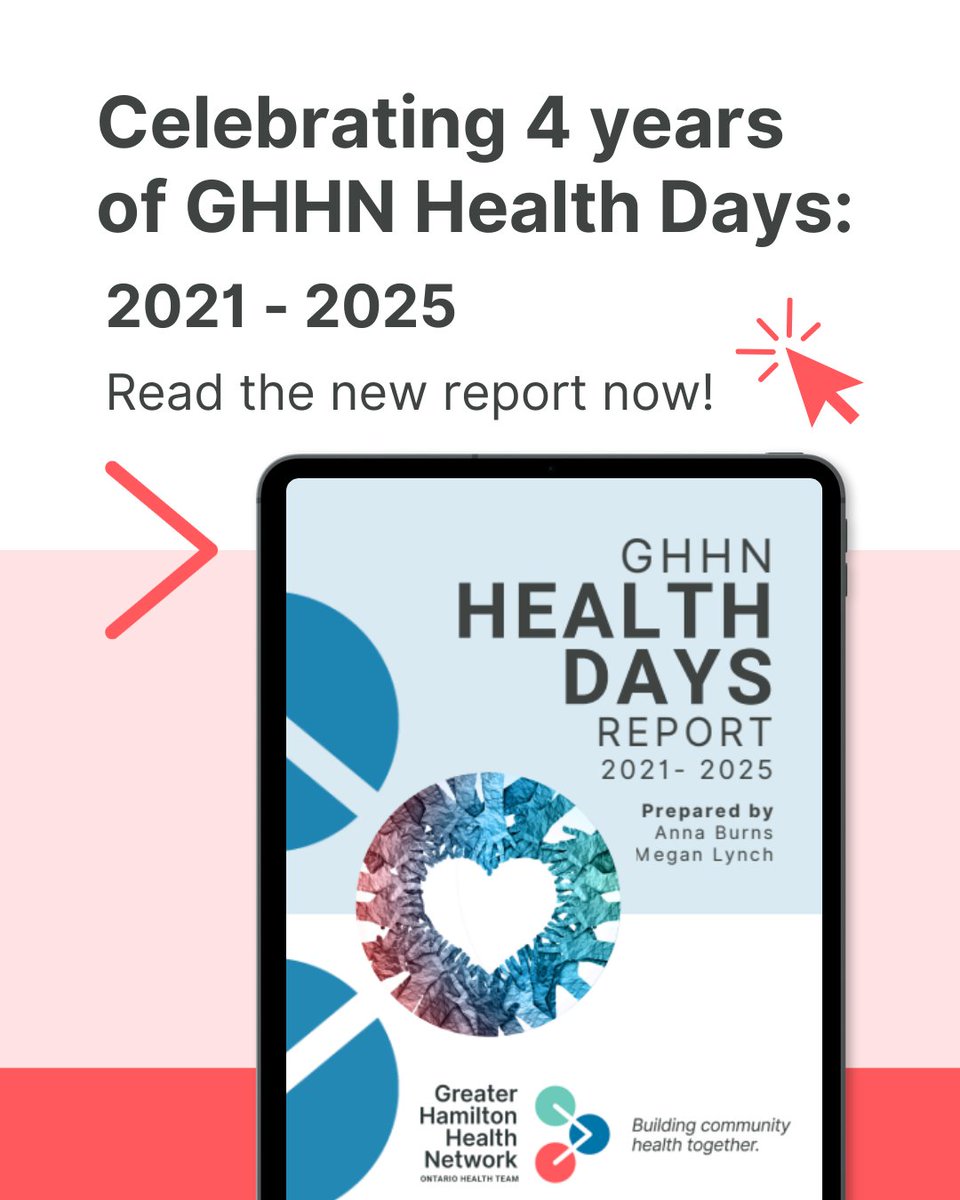 Greater Hamilton Health Network tweet media