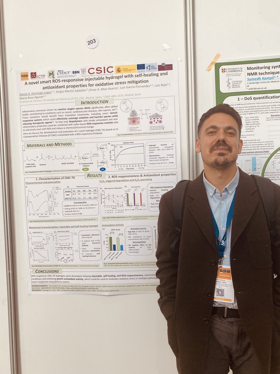 Biomaterials ICTP tweet media