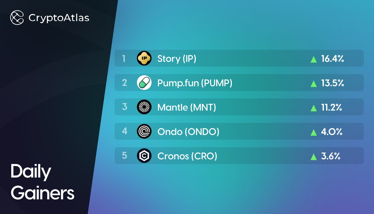 CryptoAtlas tweet media