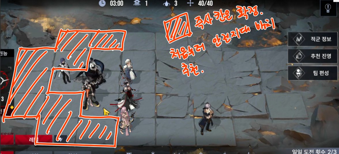 [잿더미 파도 새 시즌 패턴]
타임라인은 적지않고, 단순하게 패턴만 안내 해드립니다.

1. 타일소각
첫코브이후 수감자가 해당 타일에 올라갈시, 즉사합니다.
총 두번 소각하며, 소각타일은 고정입니다.

처음 출전할때부터 배치를 즉사칸 범위 외에 배치하면 좋습니다.