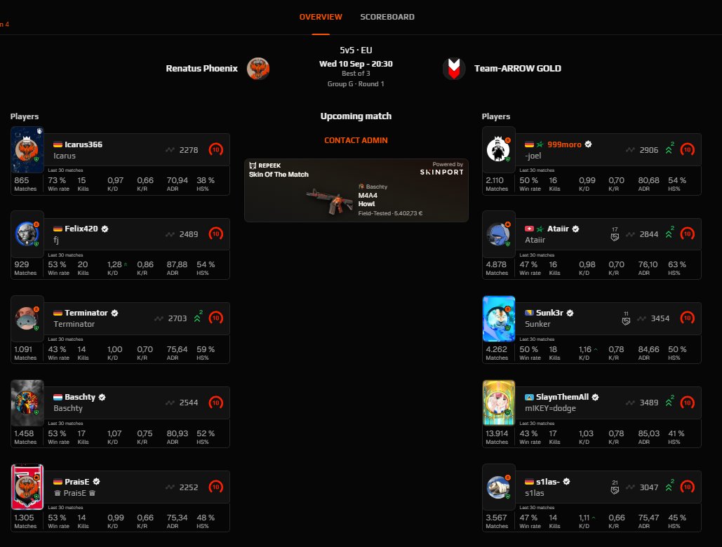 🚨HEUTE 20:30 SPK4 MIT TEAM-ARROW GOLD🚨

Nach 7+ Seasons 99dmg div3, 2 Seasons spk2 und der letzten Season bei ARROW als spk1 Coach, wird es heute Zeit fürs Comeback!

Für uns alle das erste mal div4... mal schauen was wird

Stream das Match aus meiner Pov✌️

#DACHCSMasters