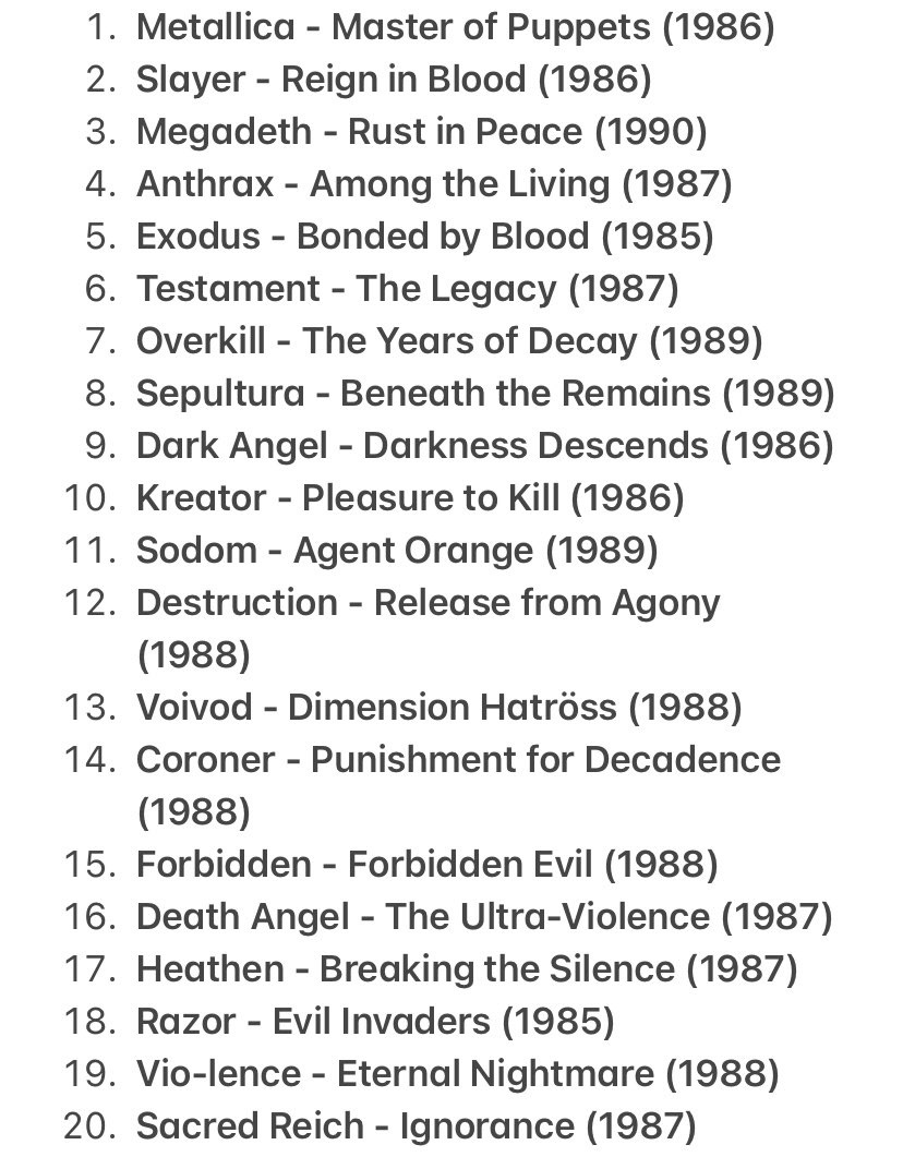 Geminiおすすめの80年代スラッシュメタル名盤20選