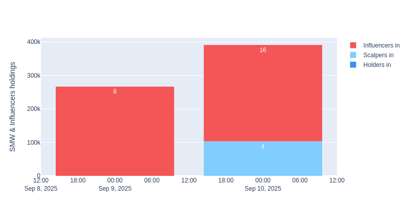 CoinSense tweet media