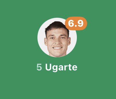 In case you wondering why Man United fans are not making noise on the TL