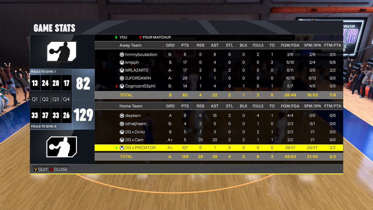 DGxPRED's tweet photo. 7’4 of doom 👺 107 points on a 79 overall😭 love dis build https://t.co/FNGcbyMfEG