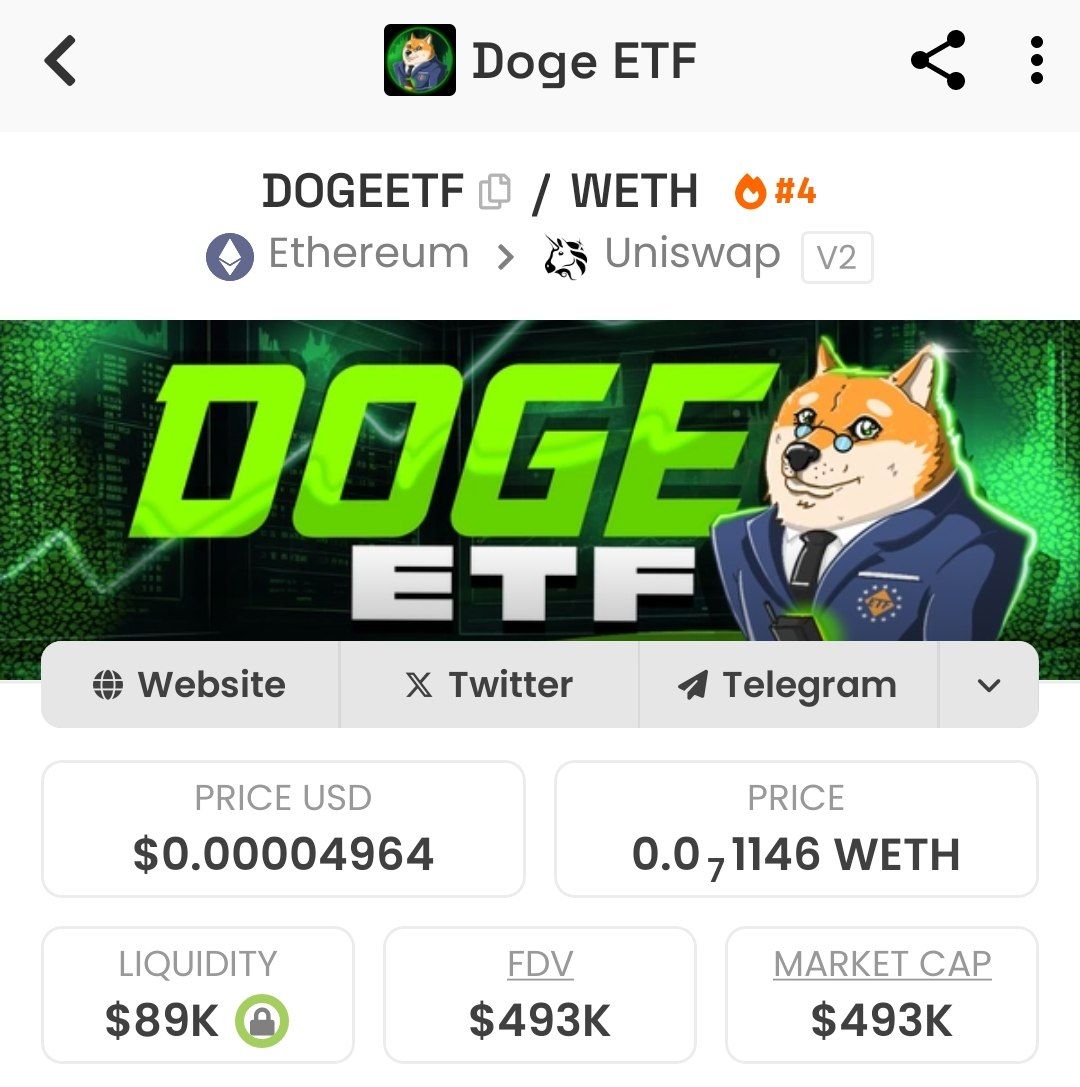 MEME Crypto (@memecryptolord) / Posts / X