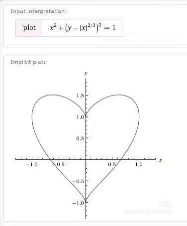 A CN girlie found out the formula on Xavier’s poster turns into a HEART graph 😭💜

XAVIER YOU ARE ALWAYS SO SLY 

Source:
xhslink.com/o/f8ENNRBg5w