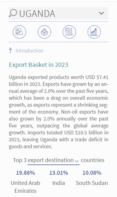 NansinguzaJ's tweet image. UGANDA'S PRODUCT SPACE
Uganda⁩ has seen a ⁨troubling⁩ pattern of export growth, with the largest contribution to export growth coming from ⁨moderate &amp;amp; low⁩ complexity products, particularly precious metals and stones and #Coffee, #tea and #spices.
atlas.hks.harvard.edu/countries/800/…