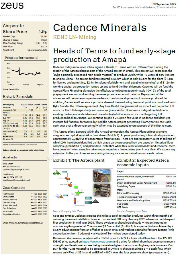 🚨 Cadence Minerals Update – Amapá Project 🚨

✅ Signed Heads of Terms with offtaker to fund restart of the Azteca Plant in Brazil.
📊 Zeus view:

•Positive step to make Cadence a cash-generating producer.
•Provides proof of concept and significantly de-risks Amapá.
•Supports