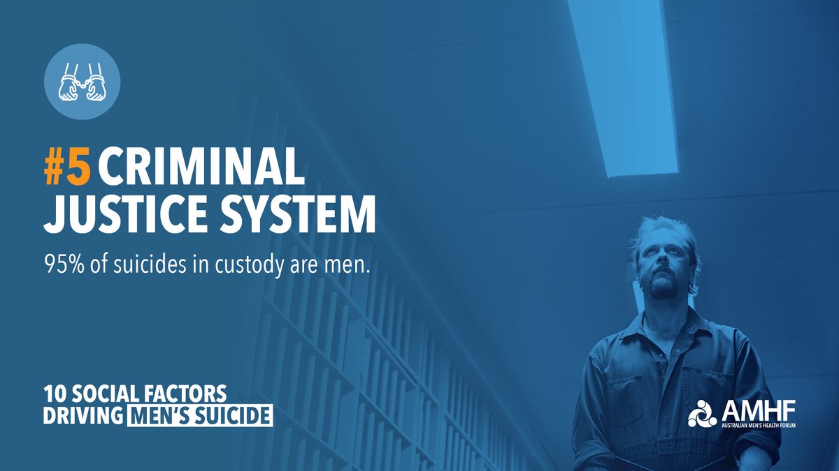 MensHealthAMHF's tweet photo. 95% of suicides in custody are male and people leaving prisons are estimated to be at 7x higher risk of suicide than the general population.

10 Social Factors Driving Male Suicide: https://t.co/U7Eg0f30yT

#WSPD2025 https://t.co/YqQ21gPudS