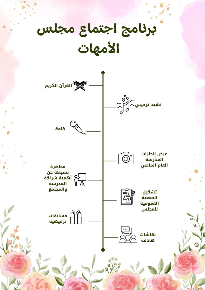 مدرسة ليلى بنت حكيم الأنصارية للتعليم الأساسي ١-١٢ tweet media