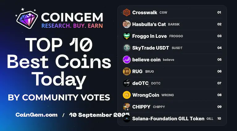 🚀 #TOP10 Today by Votes #CoinGEM
    
    ⚡ coingem.com ⚡
        
    🥇 $CSW <a href="/crosswalktoken/">Crosswalk Token</a>        
    🥈 $BARSIK <a href="/barsikonsolana/">BARSIK (Hasbulla’s Cat)</a>        
    🥉 $FROGGO <a href="/tonfroggo/">Froggo In Love</a>        
    4️⃣ $SUSDT <a href="/skytradesusdt/">SkyTrade Official</a>        
    5️⃣ $believe <a href="/believe_coin_/">DALE</a>        
    6️⃣ $RUG