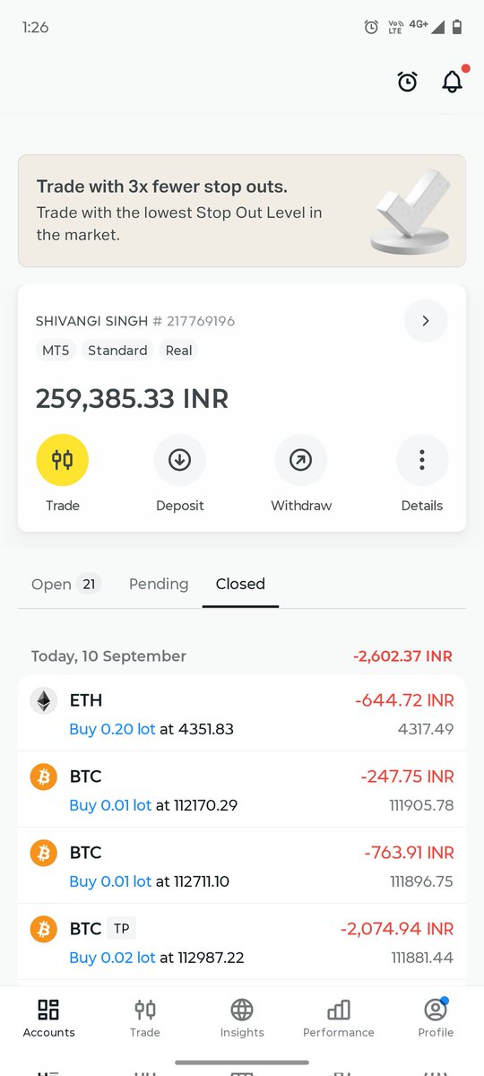 7676Shivangi's tweet photo. @365ForexTrader श्री राधे 🌷 
#teamconnect
#xaugoldbatch
Btc eth update 
Booked loss bhaiya 
Phone broke hone k wjh se prob hui https://t.co/CrYRhdrVzZ