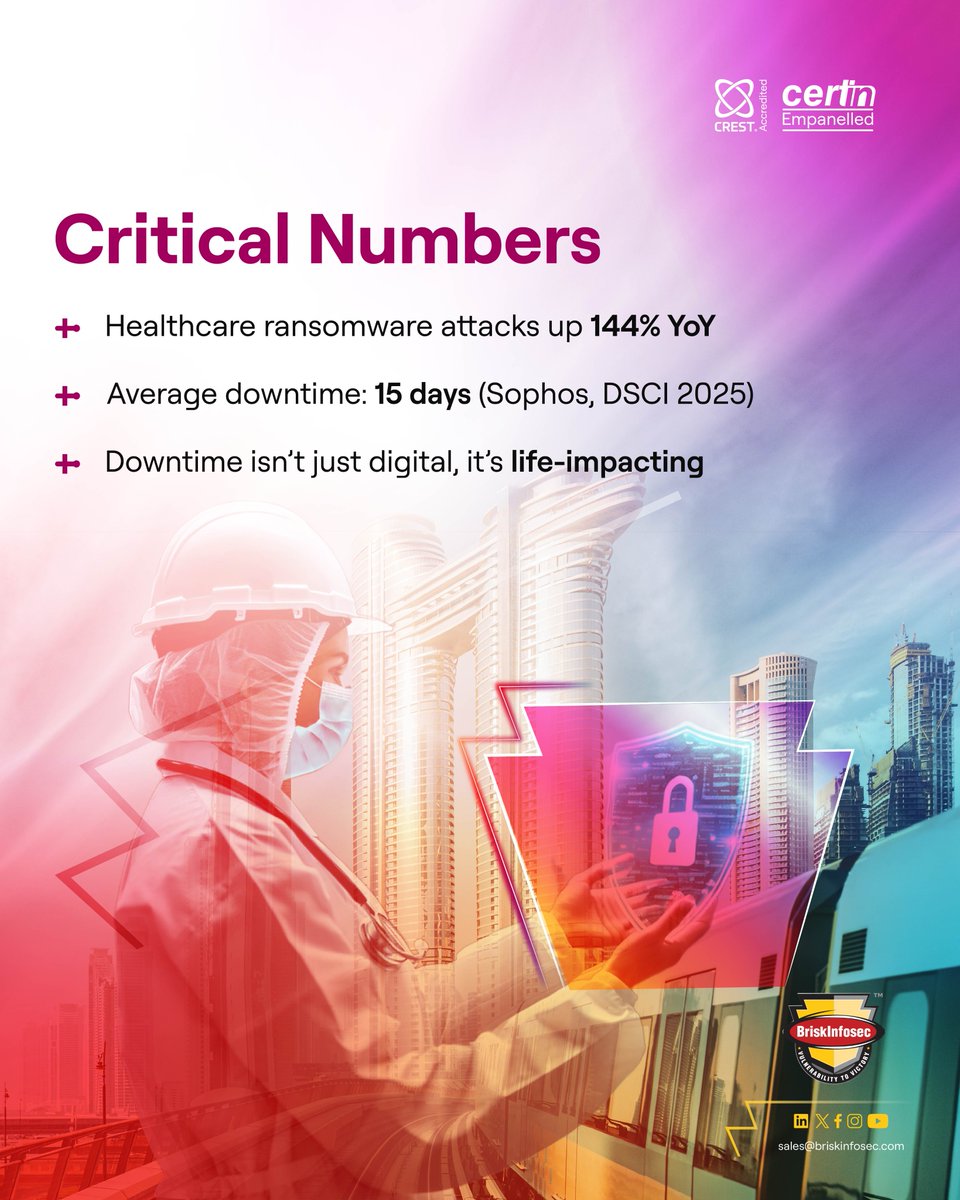 briskinfosec's tweet image. What’s Next for Healthcare Security? 🔒

Cyber threats are evolving. The safest hospitals in 2025 will be the smartest ones. 🌐

#Briskinfosec #Healthcare #WhatsNext #CyberSecurity #DataSecurity #hipaacompliance #HIPAA #Compliance #DataPrivacy #PHI #DataProtection