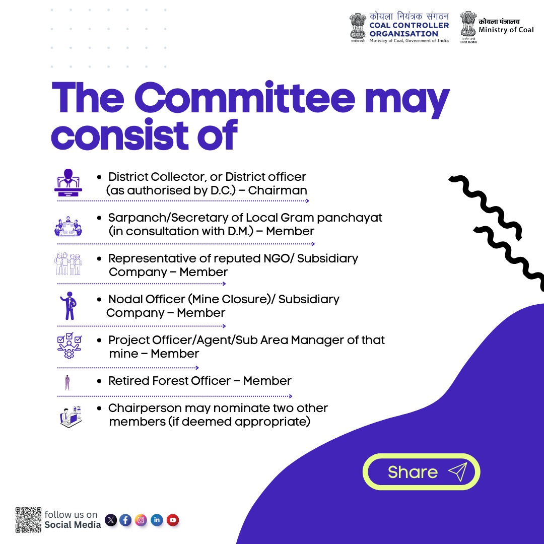 CCO_MoC's tweet image. Who ensures life beyond mining?
The Mine Closure Advisory Committee works to safeguard communities, livelihoods & the environment when mines shut down. 🌱🏡
#MineClosure #Sustainability #CommunityDevelopment #CCO