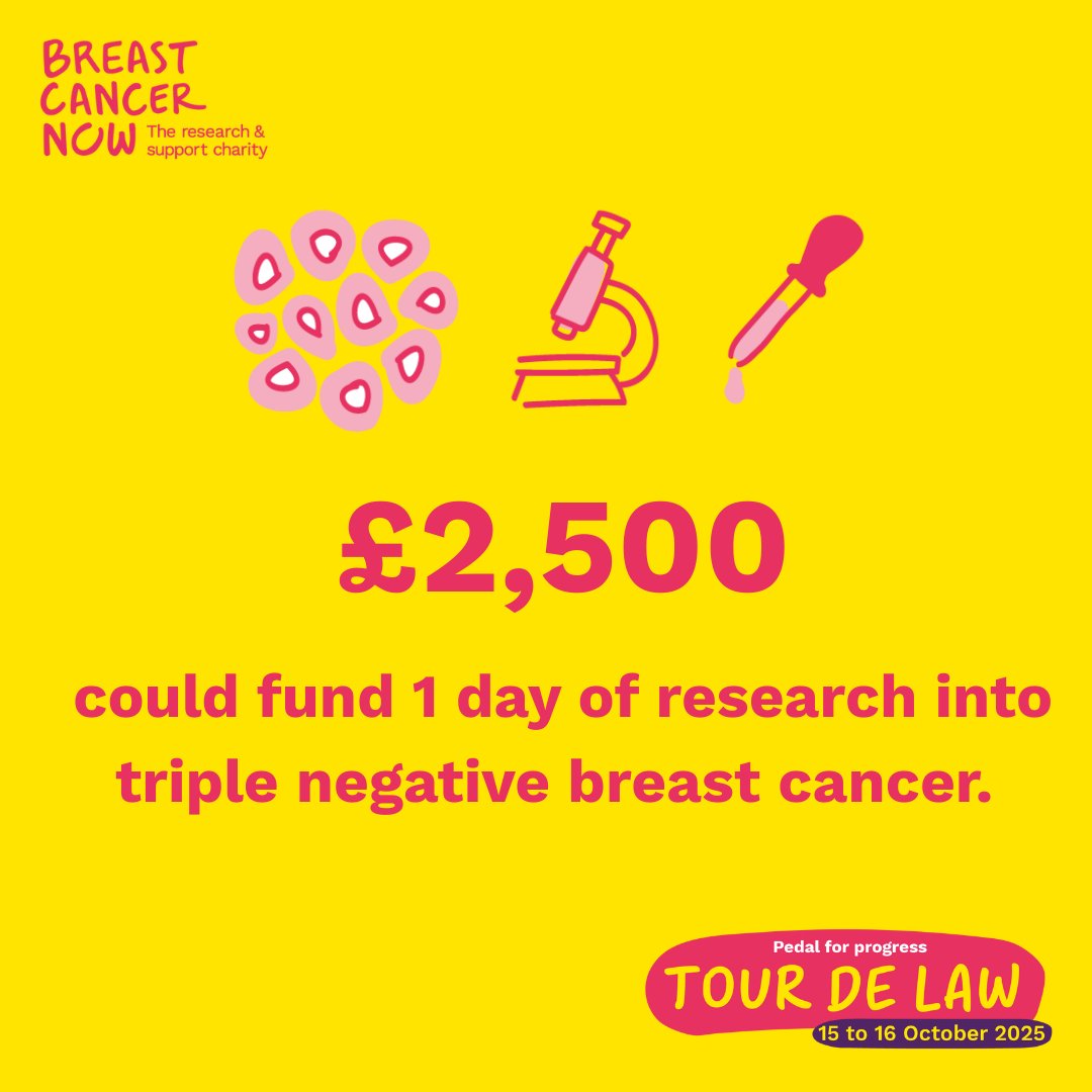 Breast Cancer Now tweet media