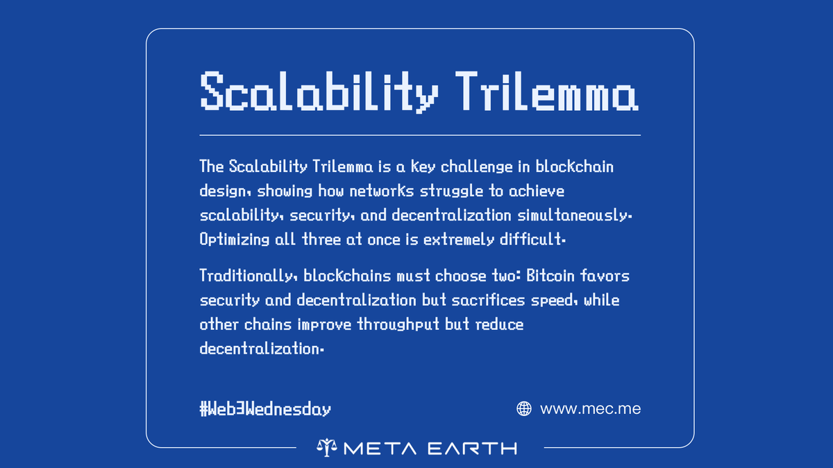 _MetaEarth_'s tweet photo. #Web3Wednesday
Balancing scalability, security &amp; decentralization in #blockchain is like trying to juggle 3 balls with 2 hands — one always drops. 🎭

#MetaEarth is building a system where no ball is left behind.

Join the future. Create your #MEID 👉 https://t.co/VekPaHVNt8 https://t.co/bo3pPTjdwA