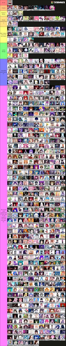 das ist meine vtuber Tierlist ovo
ich finds so cool zu sehen wie viele wir mittlerweile sind :3