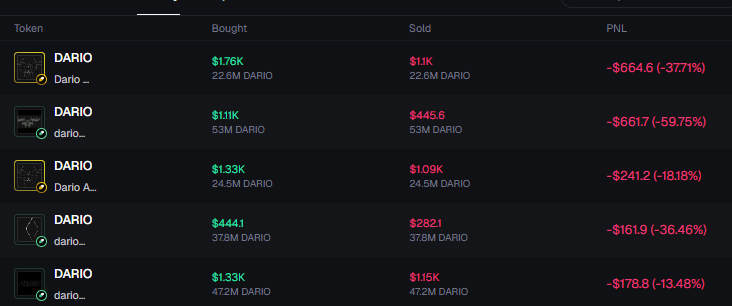 when they ask "how is that little trading thing going?"

show them this😈