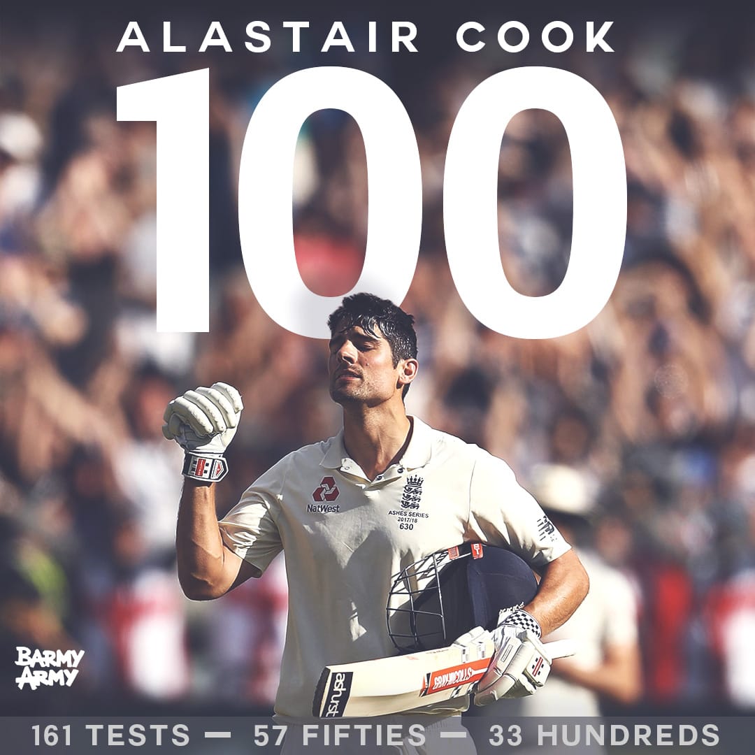#OnThisDay in 2018, Sir Alastair Cook scored his 33rd Test century in his final innings for England 🏴󠁧󠁢󠁥󠁮󠁧󠁿

The Chef 👑