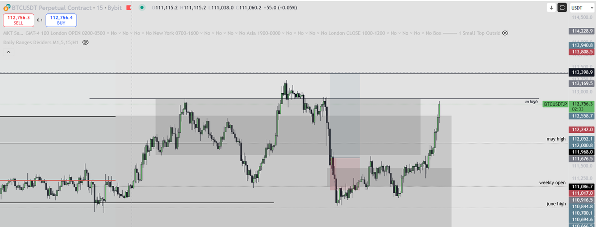 wooptrades_'s tweet photo. $BTCUSDT

-1rr

did me dirty https://t.co/HaVy0ixQef